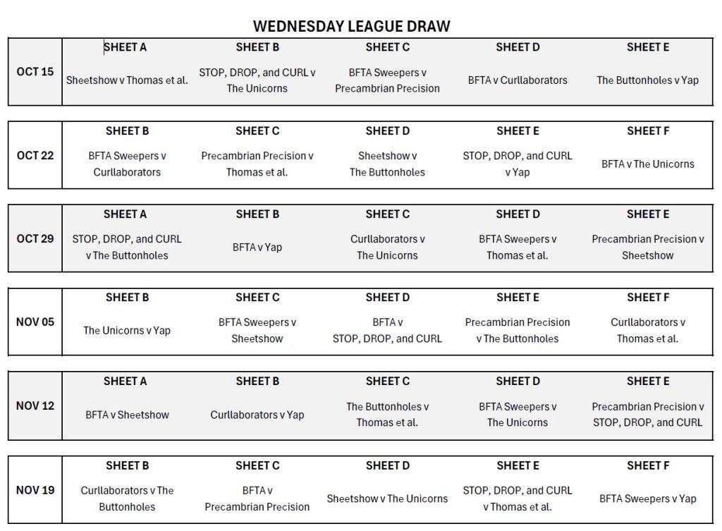 Wednesday League 2025-26