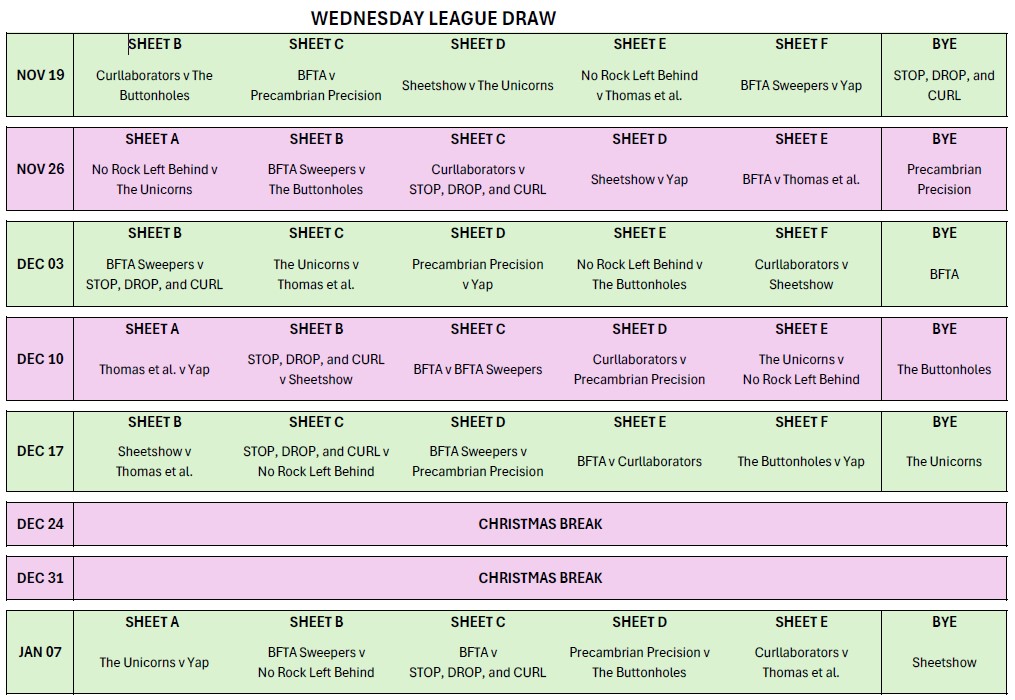 Wednesday League (3) 2025-26