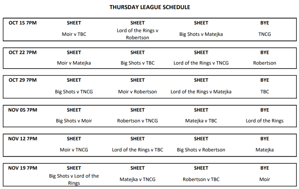 Thurs League 1