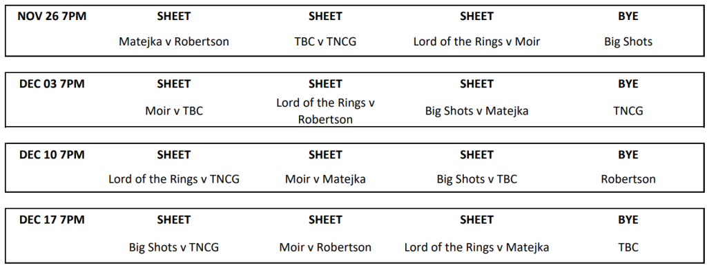 Thursday League 2